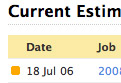 Screenshot of estimates dashboard