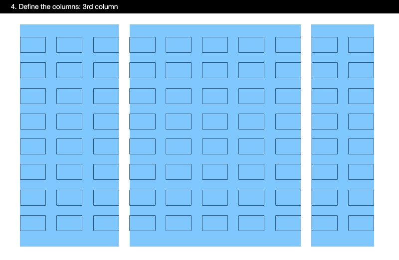 Image showing creating a third column